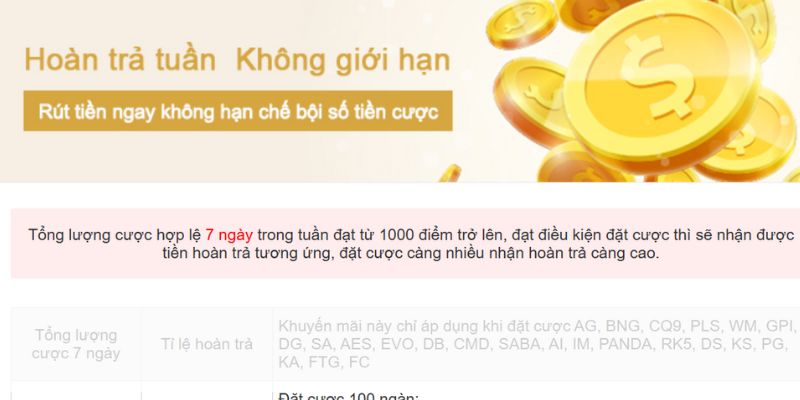 Để tận hưởng toàn bộ khuyến mãi Kubet, bạn cần đáp ứng một số điều kiện